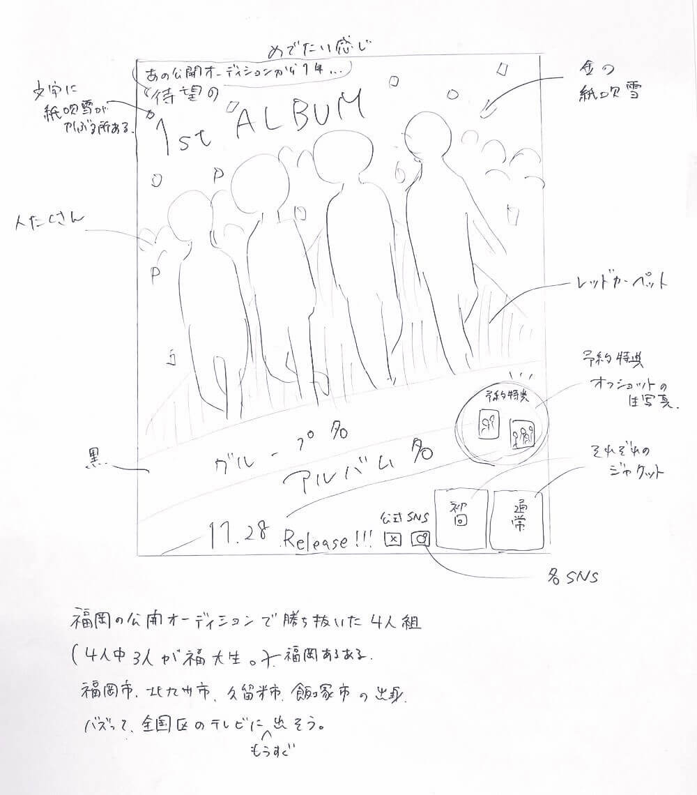 手書きラフの写真
